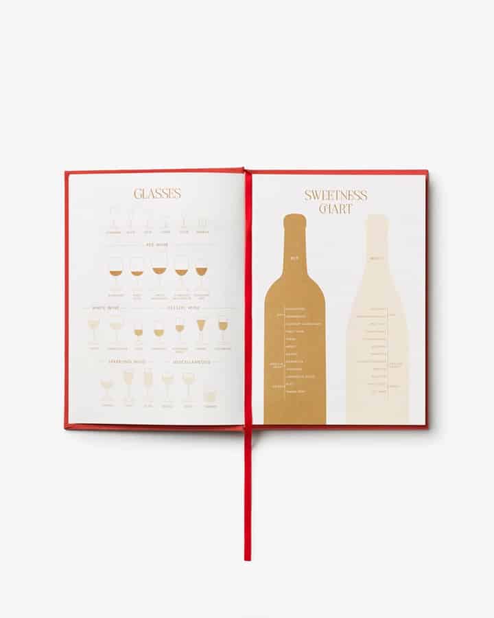Printworks_wine-journal_3_2c2ae1b1-9275-461c-91aa-2c87fc453dd3